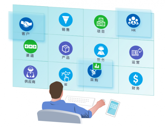 8Manage：企業(yè)管理軟件，選擇通用型還是定制開發(fā)？
