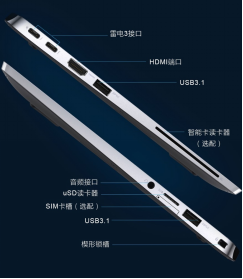 為什么說(shuō)Latitude 7400二合一是精英之選？