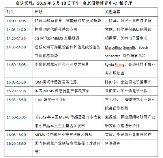 2019世界半導(dǎo)體大會(huì)“IOT與傳感器創(chuàng)新論壇”召開(kāi)在即