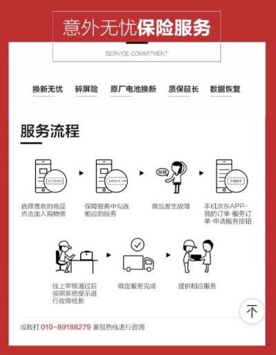 京享無憂以舊換新最高補貼50%，換新機就上京東4月手機新品季