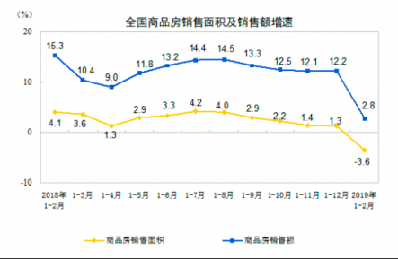 蘇寧廚衛(wèi)家裝：凜冬如何活著？