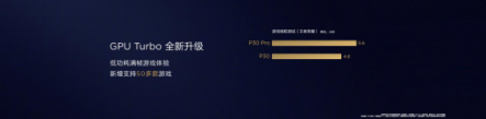 華為P30系列國內(nèi)正式發(fā)布，EMUI9.1亮相帶來升級新看點