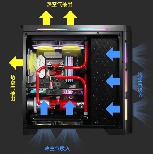 燈效城堡就這么干！金河田Z30裝機SHOW！
