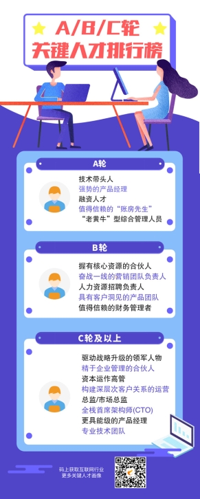 跌落神壇的ofo，留給C輪后互聯(lián)網(wǎng)公司這些前車之鑒