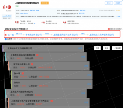 視覺中國風(fēng)波繼續(xù)蔓延 今日頭條旗下東方IC關(guān)閉