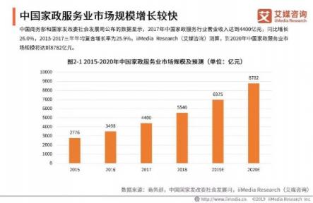 想要和家政阿姨和諧相處？試試這個(gè)方法