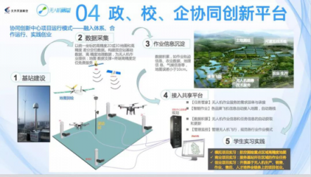 專訪天途楊苡：無(wú)人機(jī)駕駛員成新職業(yè)，無(wú)人機(jī)專業(yè)該如何建設(shè)？