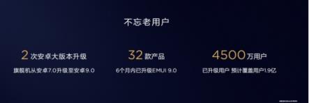 谷歌如此拼命推九大安卓版本，你還有什么理由不升級？