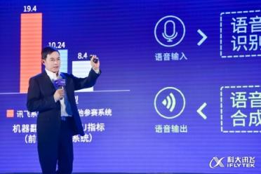 科大訊飛“A.I.陪伴 樂(lè)學(xué)習(xí)”新品發(fā)布會(huì) 發(fā)力C端教育產(chǎn)品