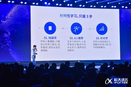科大訊飛“A.I.陪伴 樂(lè)學(xué)習(xí)”新品發(fā)布會(huì) 發(fā)力C端教育產(chǎn)品