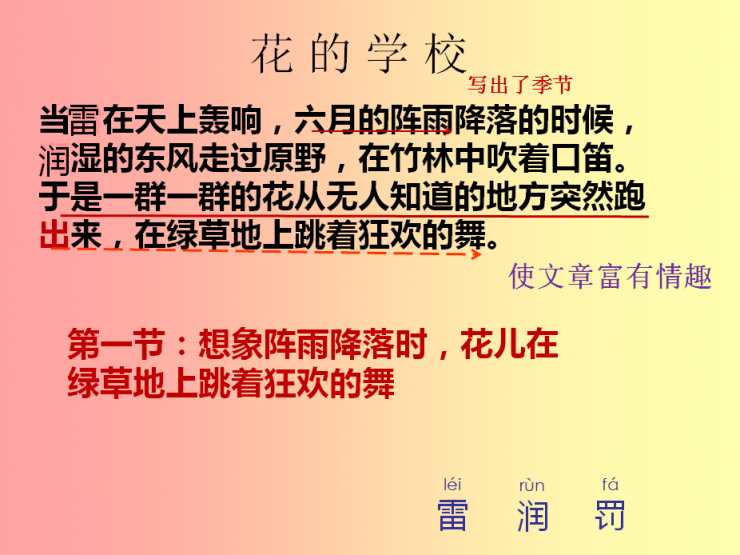 老師，PPT課件這樣設(shè)計會更美！