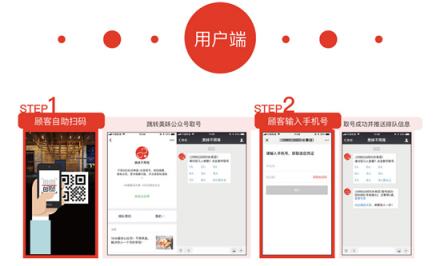 餐廳排隊(duì)難？試試美味不用等，預(yù)訂排隊(duì)輕松搞定