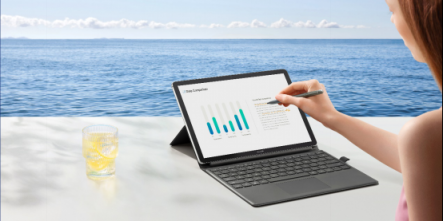 不期而遇的旅途四月，全新HUAWEI MateBook E與你全時連接