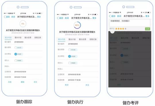 藍(lán)凌督辦管理平臺(tái)，讓一把手工程100%落實(shí)！