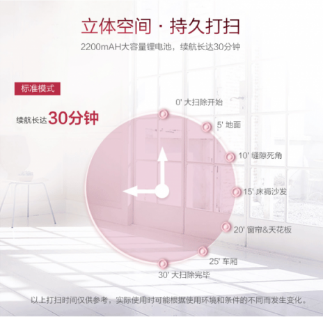 吸塵器哪個牌子好？告別傳統(tǒng)勝任現(xiàn)代家庭清潔工作