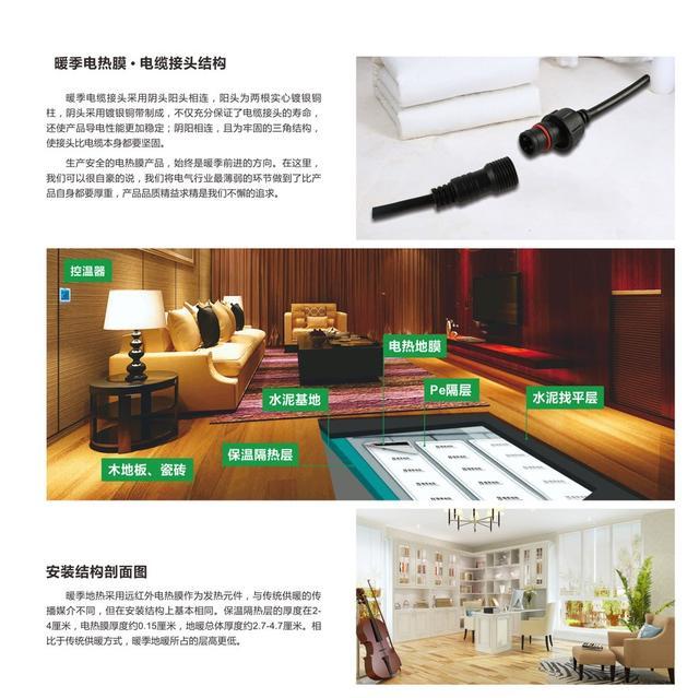 省委統(tǒng)戰(zhàn)部副部長白慧芳在暖季地暖科技延安基地藍(lán)衛(wèi)調(diào)研指導(dǎo)