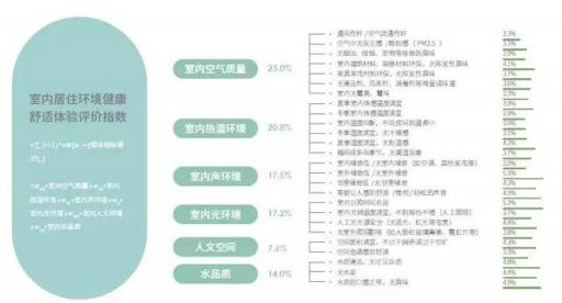 中產(chǎn)階級新焦慮，同齡人現(xiàn)在都這樣生活……