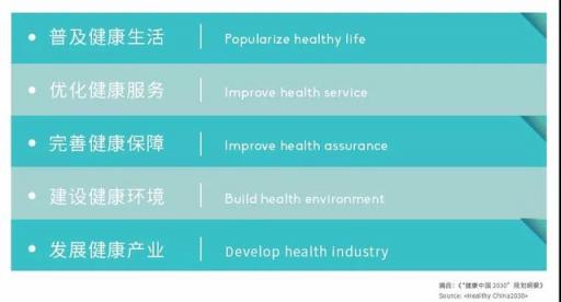 中產(chǎn)階級新焦慮，同齡人現(xiàn)在都這樣生活……