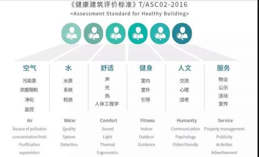 中產(chǎn)階級新焦慮，同齡人現(xiàn)在都這樣生活……