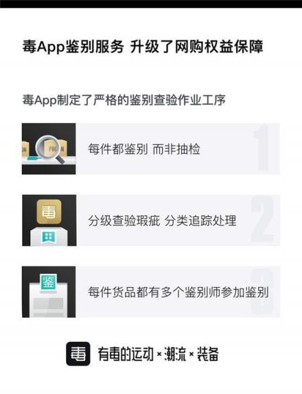 人氣潮流購物平臺(tái)毒APP拓寬本土潮流文化發(fā)展之路