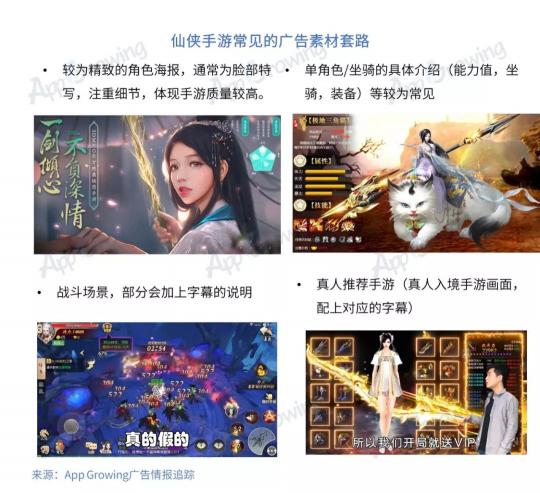 有米科技：2019年Q1手游行業(yè)買(mǎi)量市場(chǎng)分析