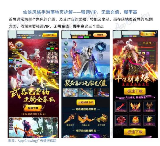 有米科技：2019年Q1手游行業(yè)買(mǎi)量市場(chǎng)分析
