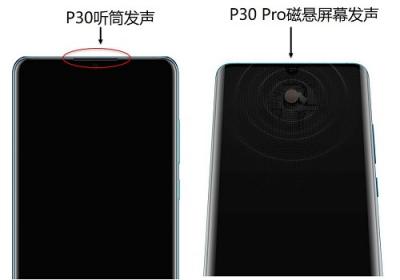 3988元起！華為P30價格正式公布，最全購機寶典來了！