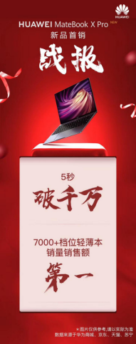 爆款！新款華為MateBook X Pro首銷當(dāng)日線上全平臺(tái)售罄！