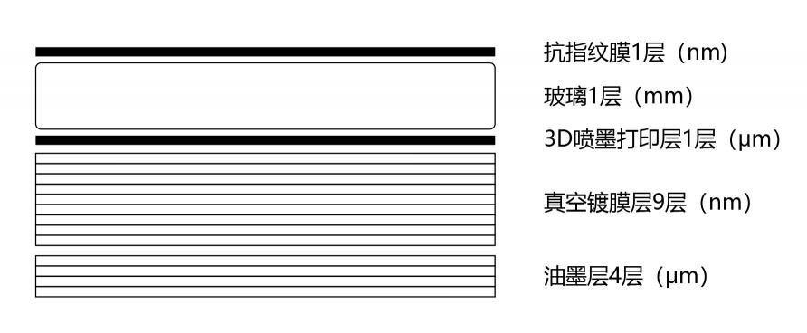 華為P30明明可以靠實(shí)力，偏偏還要秀顏值