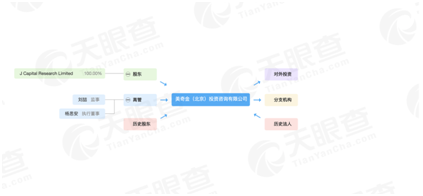優(yōu)信遭惡意做空 媒體稱(chēng)該機(jī)構(gòu)長(zhǎng)期看衰中國(guó)經(jīng)濟(jì)