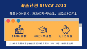 資深租房管家4項(xiàng)提示，畢業(yè)租房也能很自如