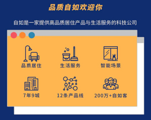 資深租房管家4項(xiàng)提示，畢業(yè)租房也能很自如