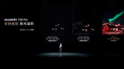 有了華為P30系列，普通人也能玩藝術(shù)