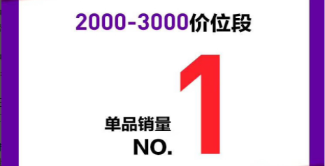 三星Galaxy A70首銷火爆，斬獲蘇寧手機銷量王