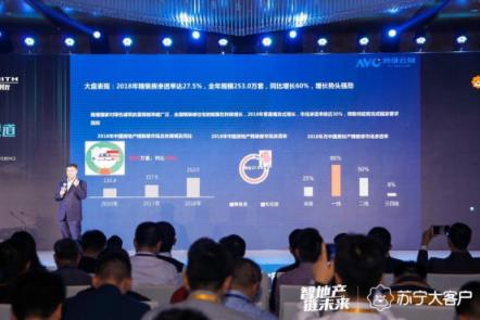 房市趨穩(wěn)趨精，地產(chǎn)企采服務(wù)蘇寧穩(wěn)坐第一！