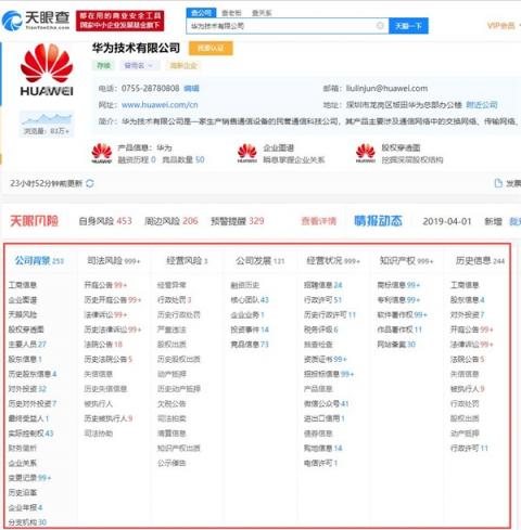 “看清”世界，有華為 P30系列和天眼查就夠了