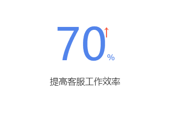 員工微信管理有何好處？選擇合適的微信管理系統(tǒng)是關(guān)鍵！