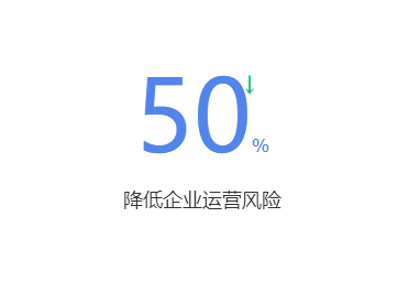 員工微信管理有何好處？選擇合適的微信管理系統(tǒng)是關(guān)鍵！