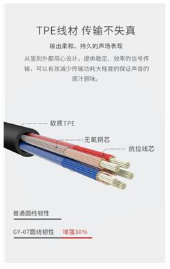 REECHO余音GY-07重新定義超高性價比百元動鐵耳機(jī)
