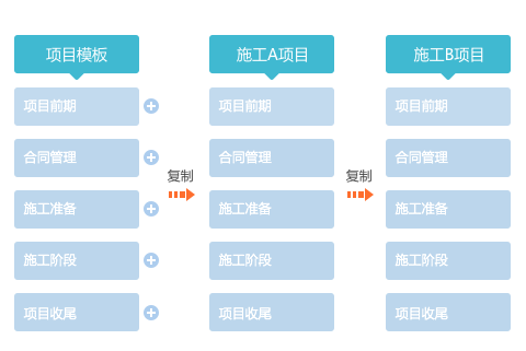 麥肯錫的一把“空雨傘”，在今目標(biāo)還能這么用？