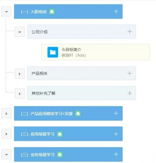 麥肯錫的一把“空雨傘”，在今目標(biāo)還能這么用？