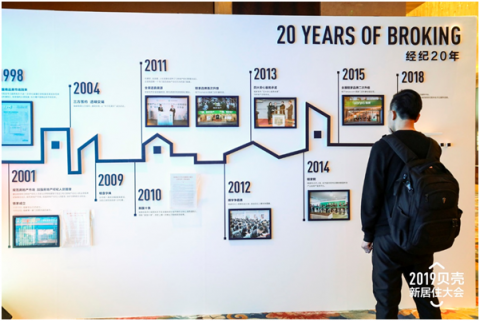 預見新居住 共建新經紀——貝殼找房2019新居住大會成功舉辦