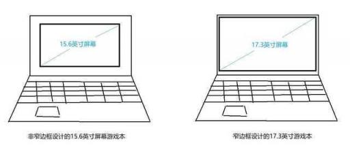 蘇寧上架的這款17.3英寸游戲本 據(jù)說(shuō)會(huì)震蕩行業(yè)
