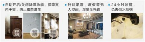 梅雨季來(lái)襲，大金溫濕平衡助你安穩(wěn)換季