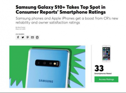 真實(shí)力！三星Galaxy S10+力壓華為P30 Pro獲多項(xiàng)測評第一