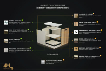 歐式櫥柜哪個品牌好 我樂櫥柜讓你愛上廚房