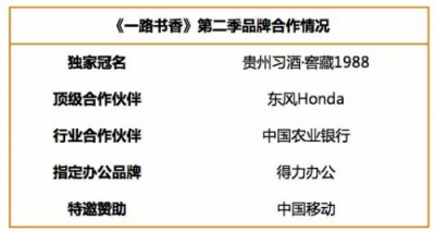 一路書香：“清流”亦能“潮流”？