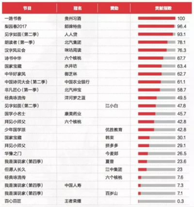 一路書香：“清流”亦能“潮流”？