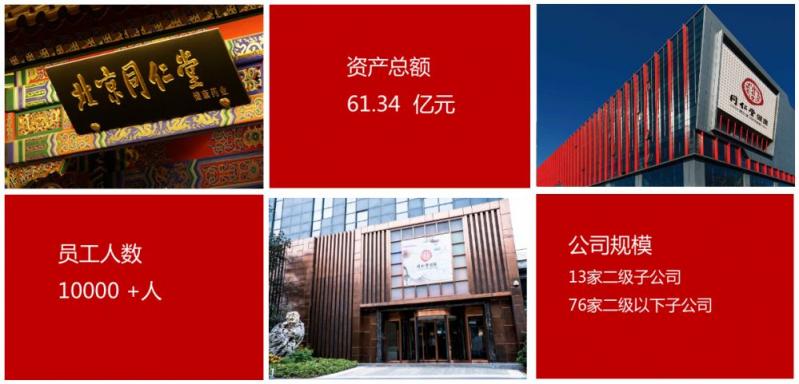 發(fā)力新零售，同仁堂健康能否再造一個(gè)“盒馬鮮生”？