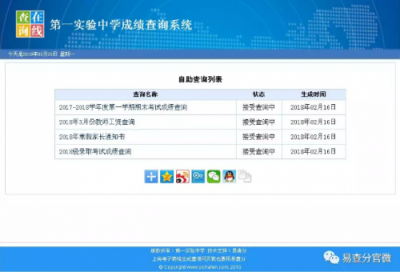 比較好的查分系統(tǒng)-用易查分免費(fèi)快速擁有